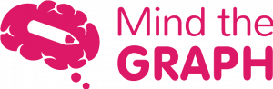 logo_mindthegraph(去背) Mind the Graph