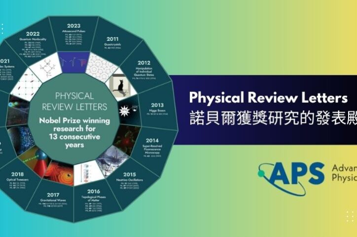 APS諾貝爾獎 1