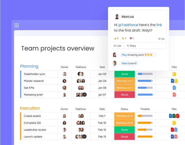 Project management Project management