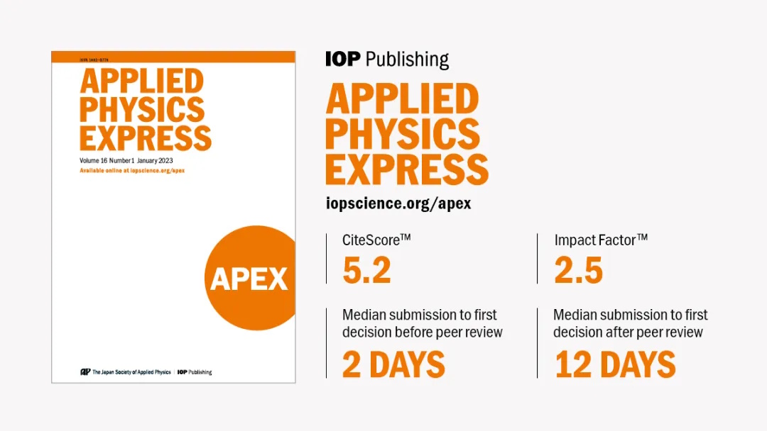 IOP-APEX IOP-APEX
