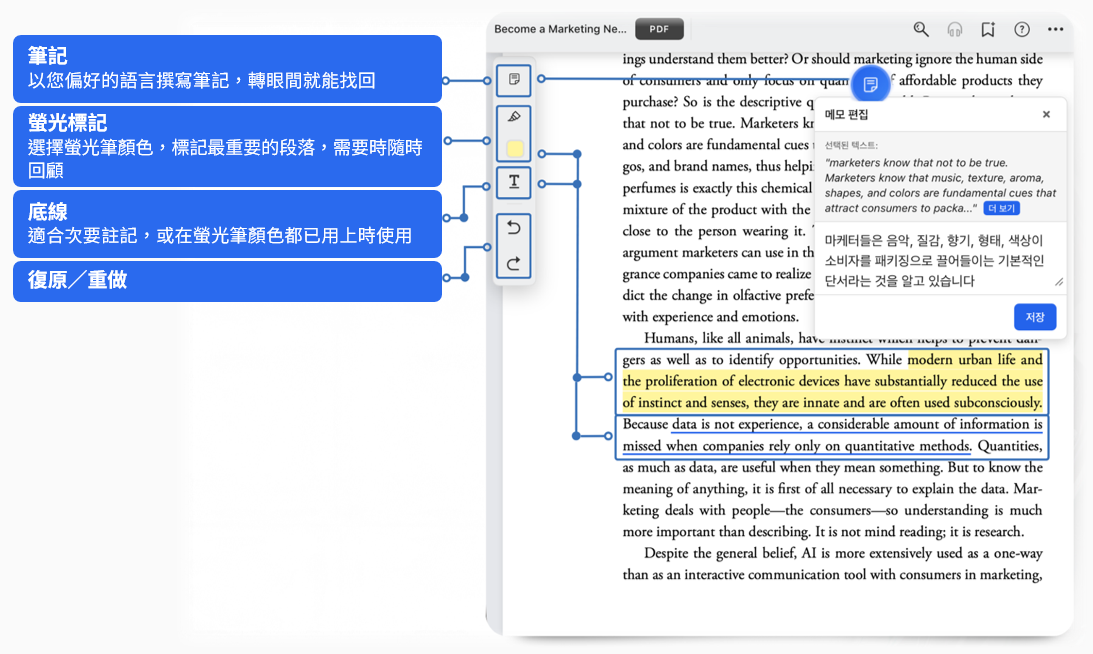iReadr-2 iReadr 功能介面圖