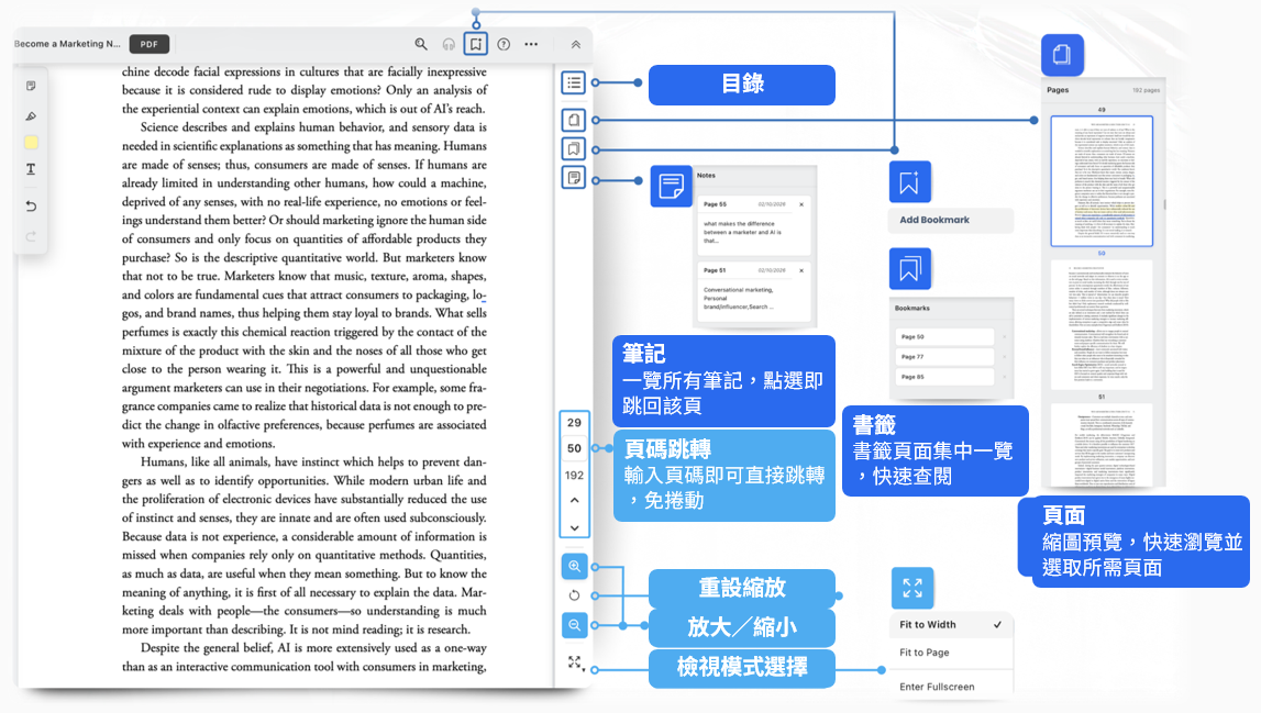 iReadr-3 iReadr 功能介面圖